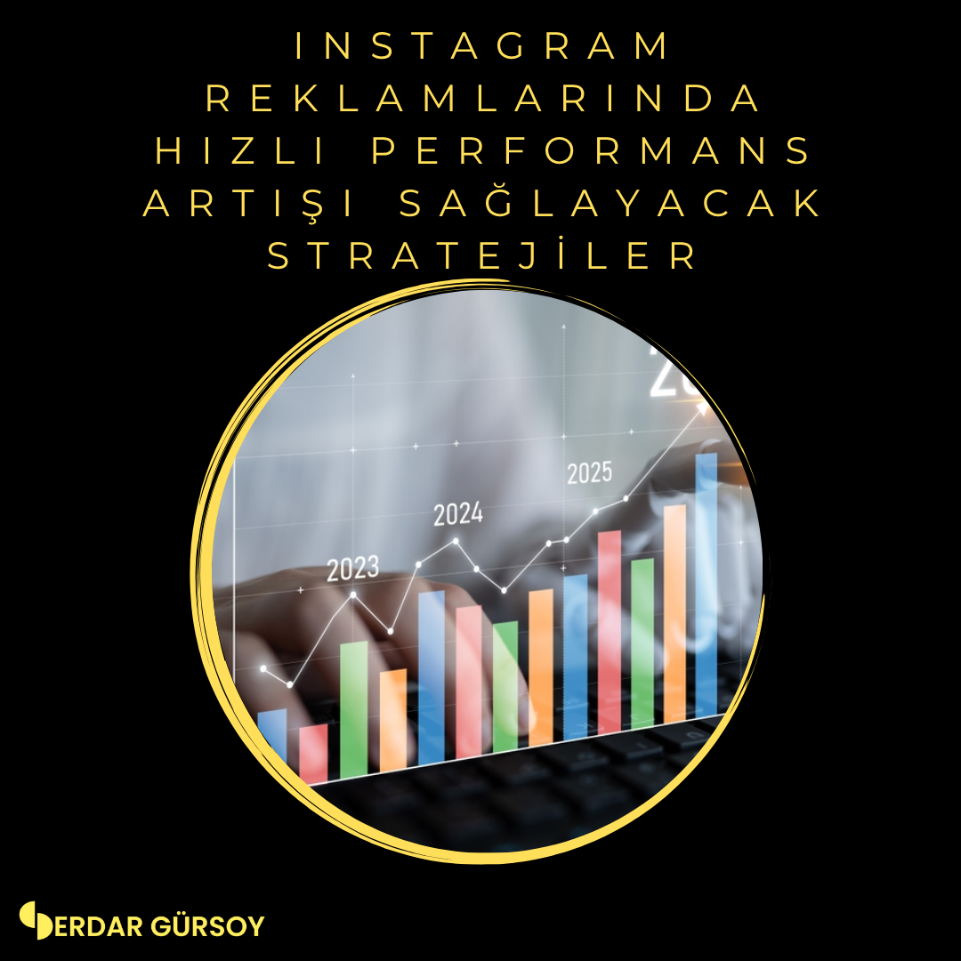 Strategies to Increase Performance Rapidly in Instagram Ads