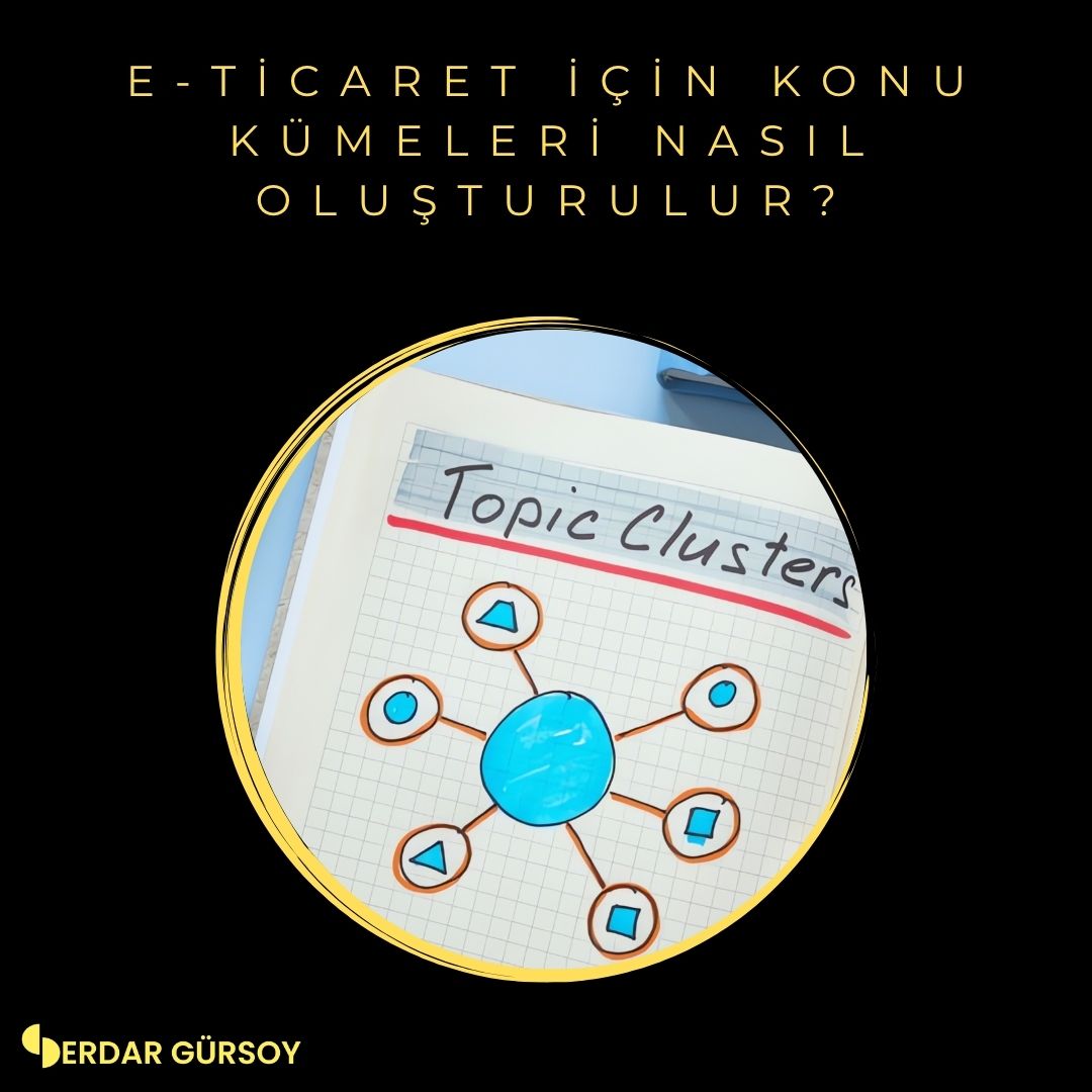 E-Ticaret İçin İçerik Kümeleri (Topic Cluster) Nasıl Oluşturulur?