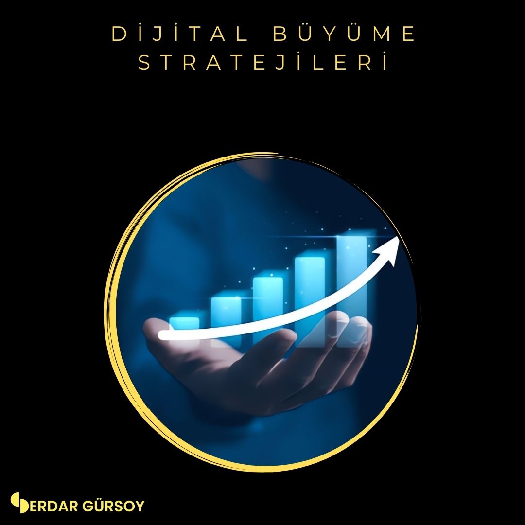 Digital Growth Strategies