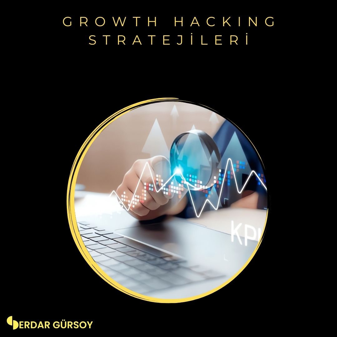 Growth Hacking Strategies
